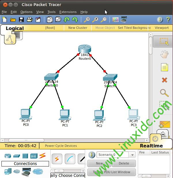 Ubuntu 10.10PacketTracer5.3ʾ