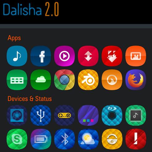 Ubuntu 14.04װԲηͼDalisha Icon Theme