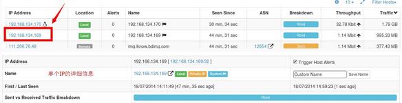 CentOS´Ntopngʵʱϵͳ