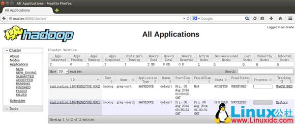 Ubuntu 14.04Hadoop2.4.1Ⱥװý̳