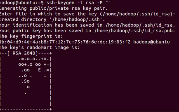 Ubuntu 14.04°װHadoop2.4.0ģʽ