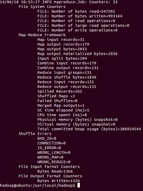 Ubuntu 14.04°װHadoop2.4.0ģʽ