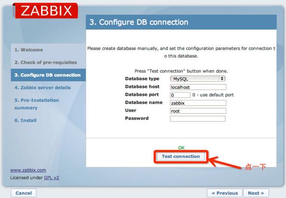 CentOS 6.4¿ٲZabbix 2.4