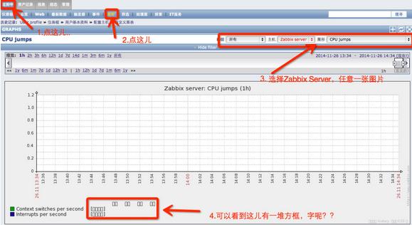 CentOS 6.4¿ٲZabbix 2.4