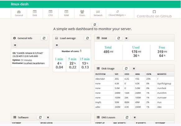 CentOS/RHELаװWebļϵͳlinux-dash