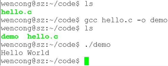 Linux֮GCC