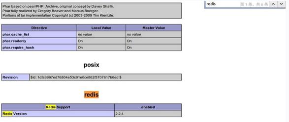 LinuxPHPչRedisȫ