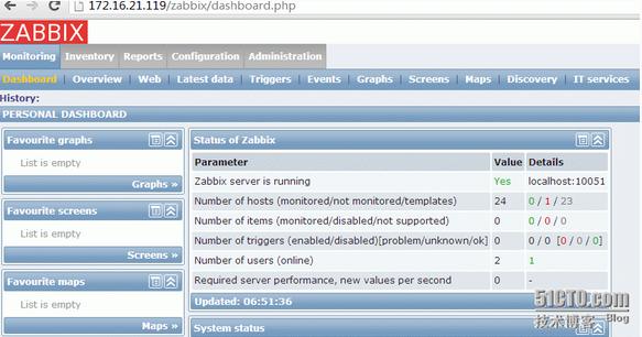 CentOS 6.4´Zabbix2.0.6