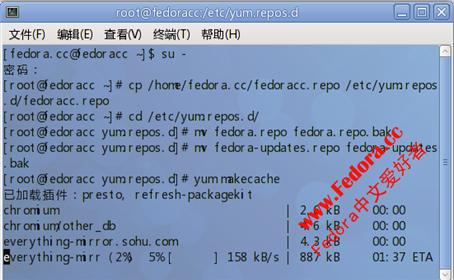 FedoraԴ(sohu yumԴ)