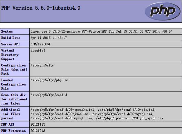 Ubuntu 14.04LNMP