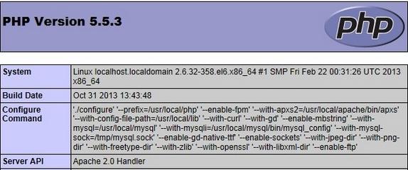 CentOS 6.4LAMPվ㻷