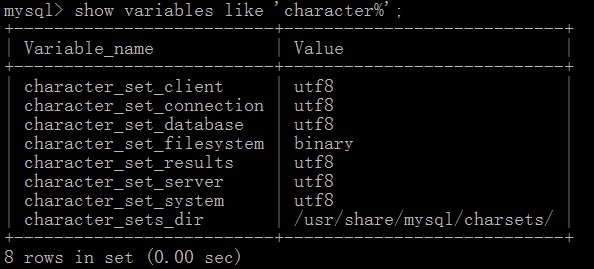 Linux VPSôJava(JDK+Tomcat+MySQL)