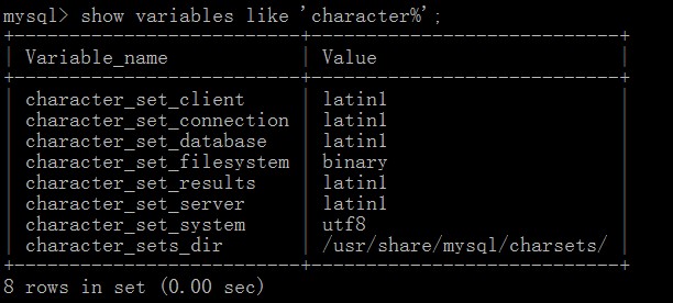 Linux VPSôJava(JDK+Tomcat+MySQL)