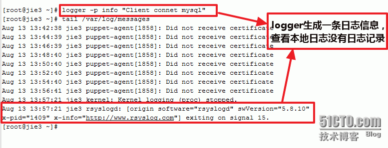 RHEL 6.xrsyslog־loganalyzer־