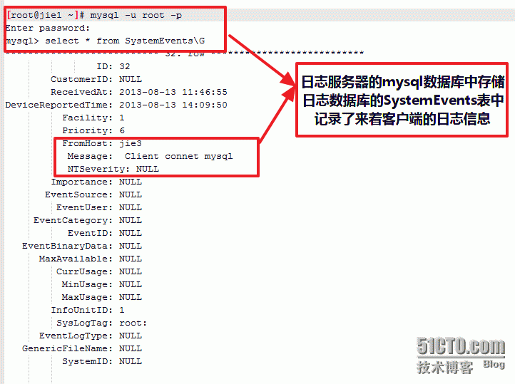 RHEL 6.xrsyslog־loganalyzer־