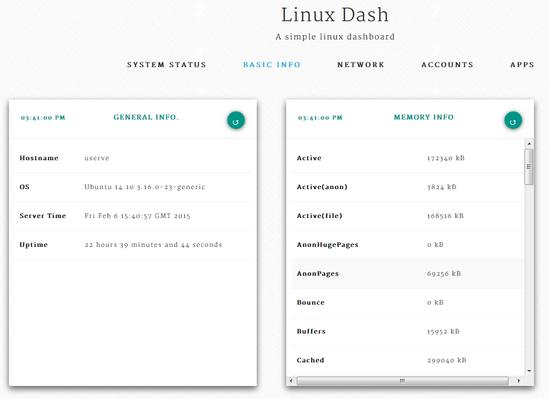 Ubuntu 14.10ϰװWebļعߣLinux-Dash