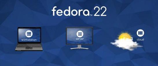 fedora 22˵ժҪ