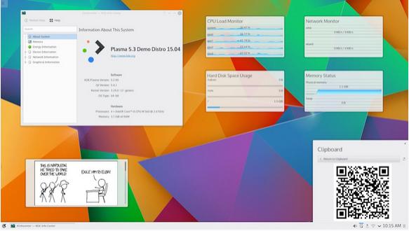 Kubuntu 15.04KDE Plasma 5.3