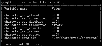 Ubuntu Server 14.04װWeb(Linux+Apache+MySQL+PHP)