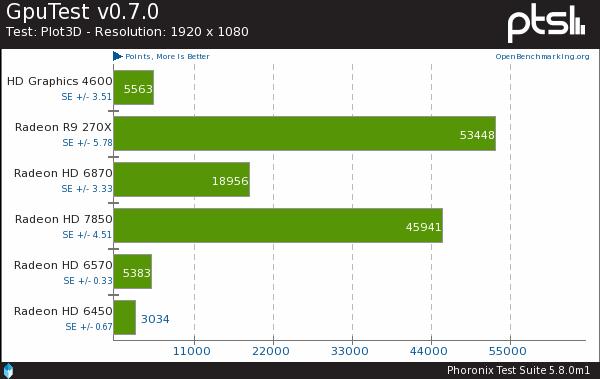 Ubuntu°15.04ܲԱƴ