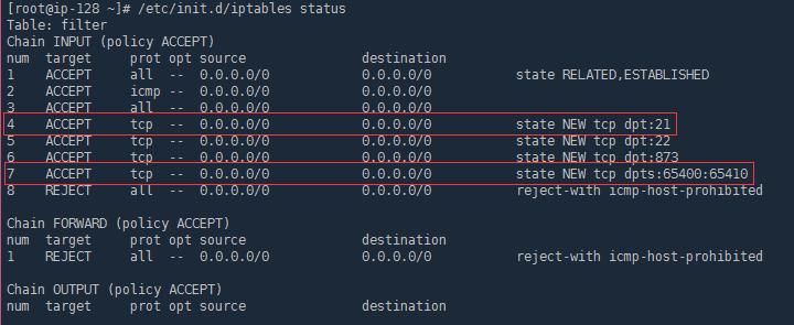 CentOS 6.6װϵͳ֤vsftp