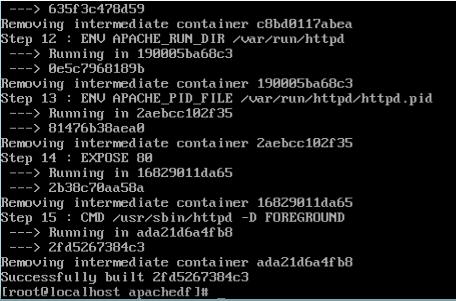 Fedora 22ApacheDocker