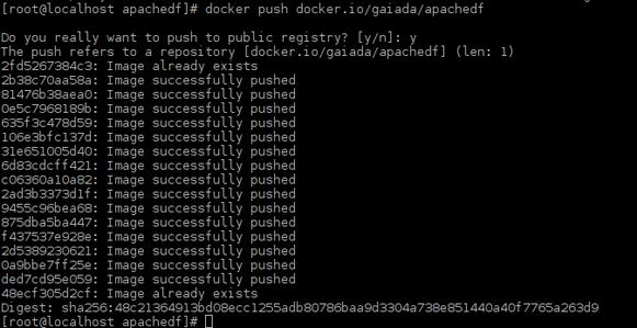 Fedora 22ApacheDocker