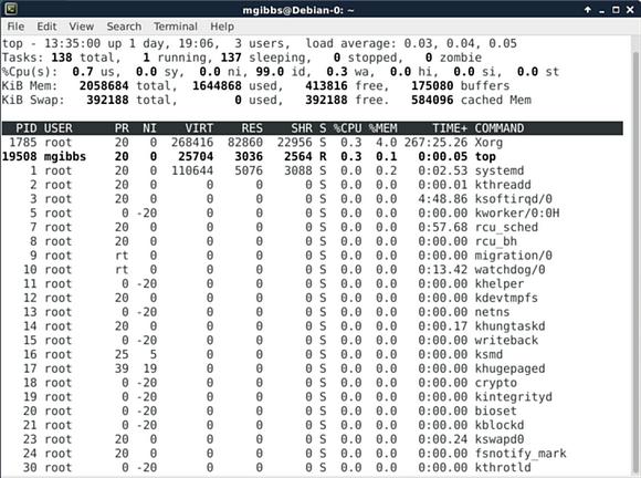 Linuxϵͳ7й