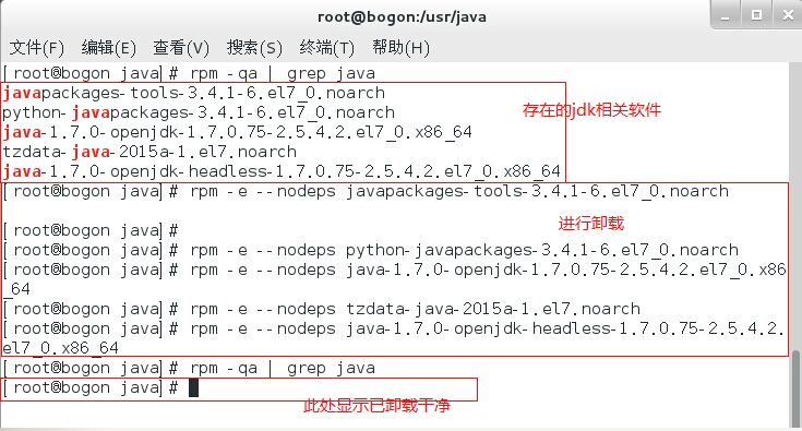 CentOS 7װJDK