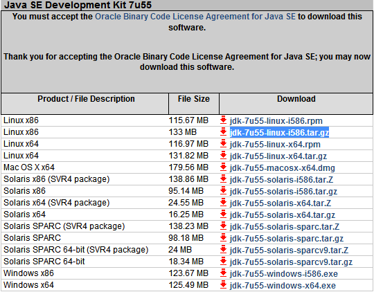 ubuntu 15.04 kylinjdk+eclipse+sdk+ndk