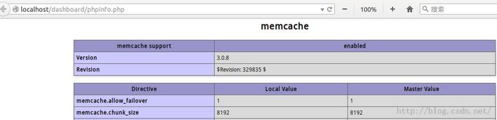 ubuntu15.04 xamppװmemcache