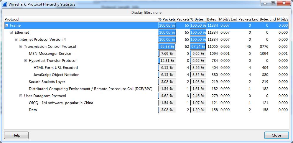 linuxͳƷ-wireshark