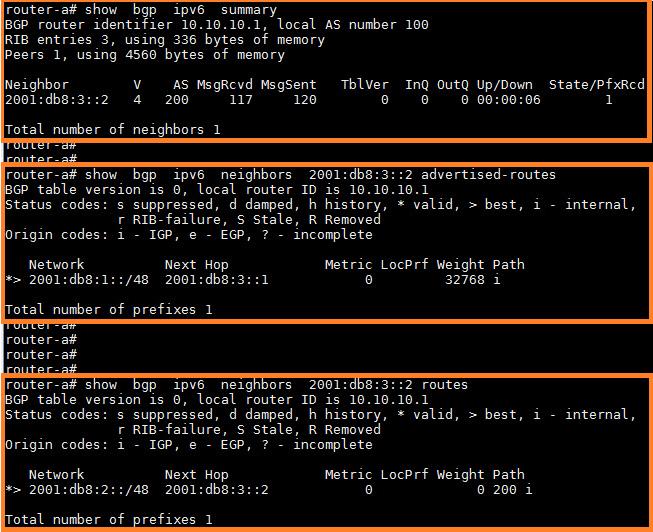 Quagga BGP·IPv6BGPԵ͹