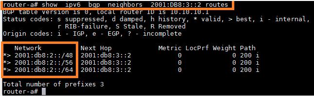 Quagga BGP·IPv6BGPԵ͹