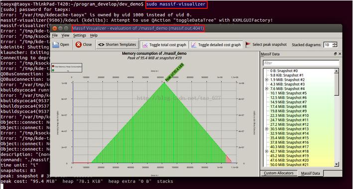 Ubuntu 14.04 64bitϰװmassif visualizer