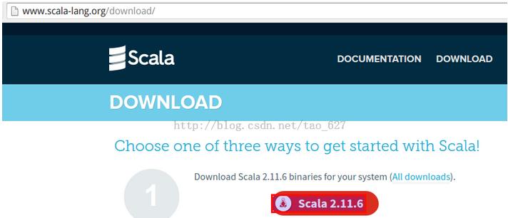 Ubuntu 14.04 64bitϴScala