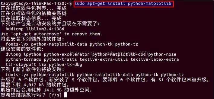Ubuntu 14.04 64bitϰװnumpymatplotlib