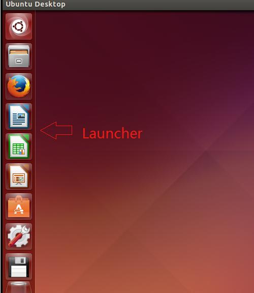 UbuntuвLauncherͼӦ