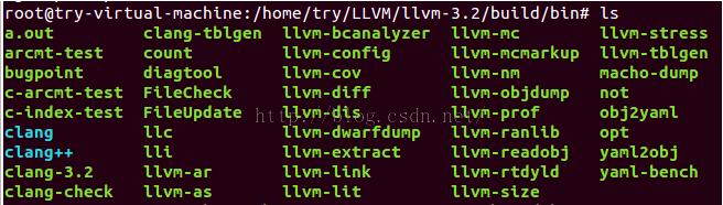 ubuntu12.04llvm-3.2¼