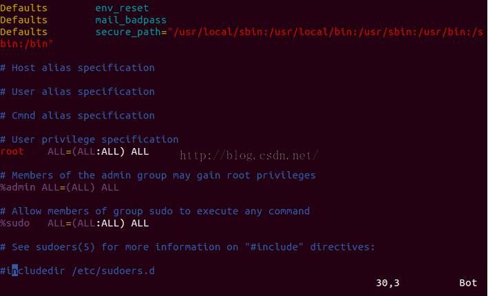 Ubuntu 14.04 sudoersļ޸