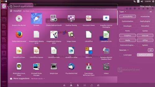 Ubuntu 15.10оֵ˽ľŴ