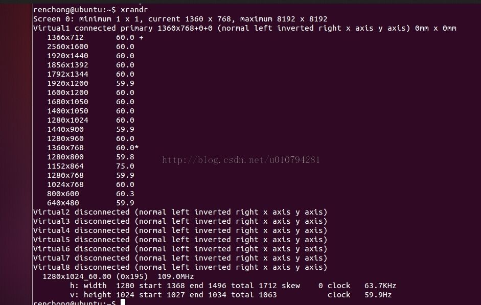Ubuntuͨxrandrcvt޸Ļֱ