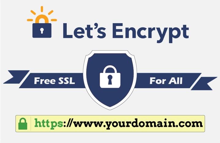 SSL/TLS¼Ԫ-Let's Encrypt