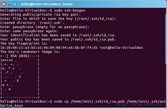 ubuntu14.04ssh - keygenssh:could not resolve hos