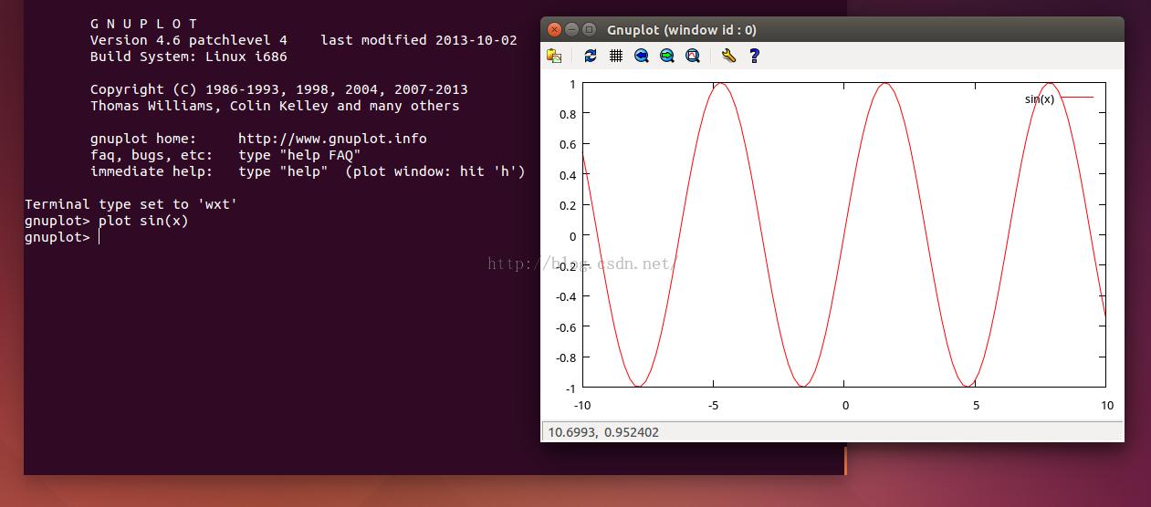 ubuntu14װgnuplot