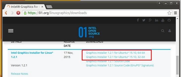 Ubuntu 15.10ϰװIntel Graphicsװ