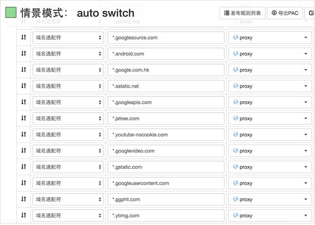 ʹSSHLinuxMac OS Xsocket