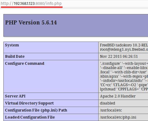 FreeBSD 10.2ϰװNginxΪApacheķ