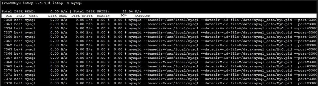 CentOS 5.5ں װiotop