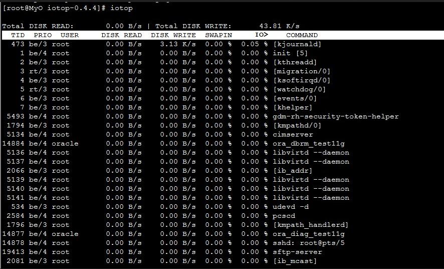 CentOS 5.5ں װiotop